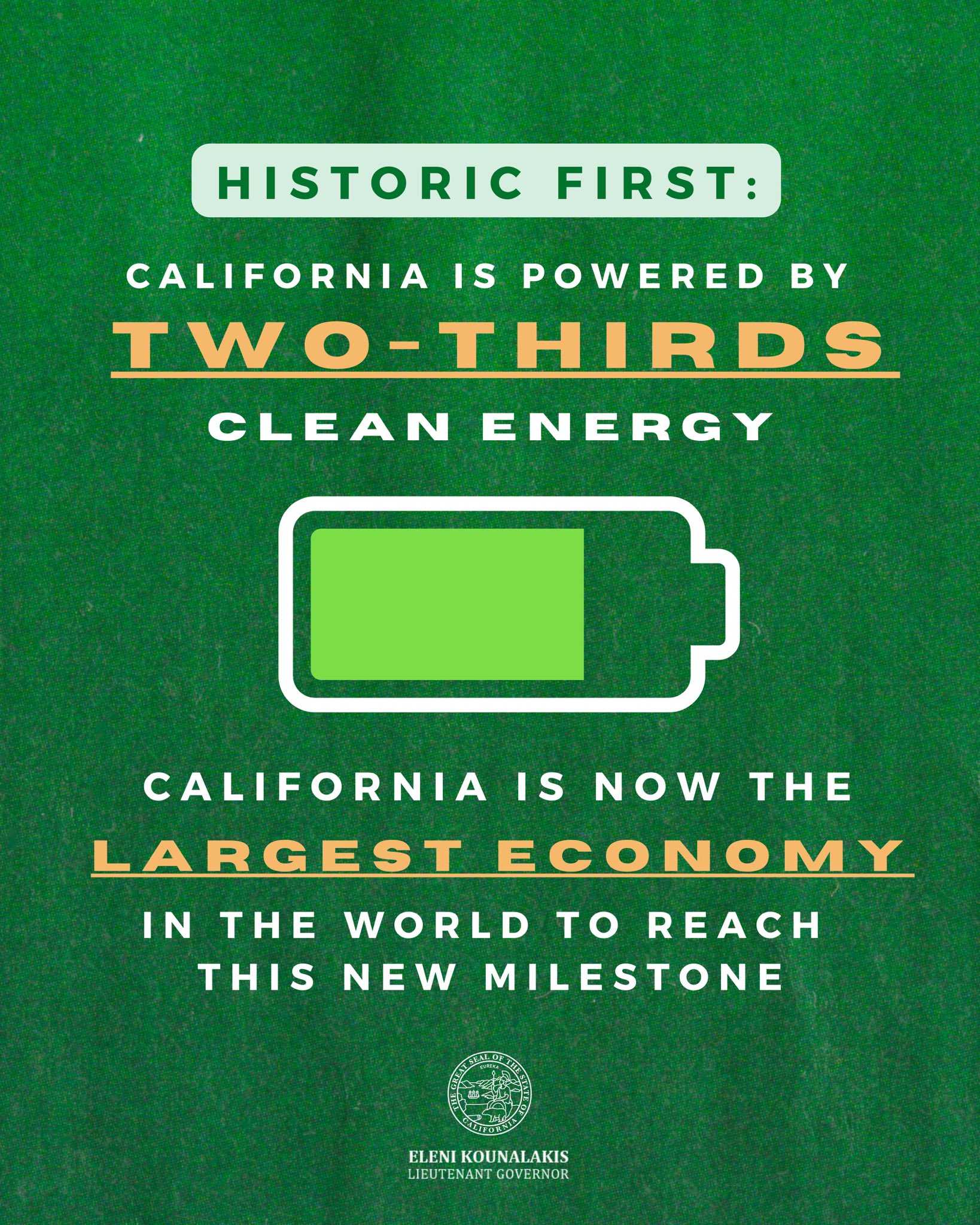 Image of Clean Energy Infographic
